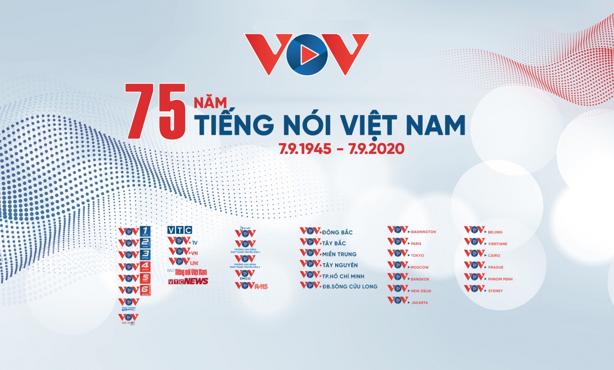 Logo mới VOV đánh dấu bước chuyển mình, tái định vị thương hiệu